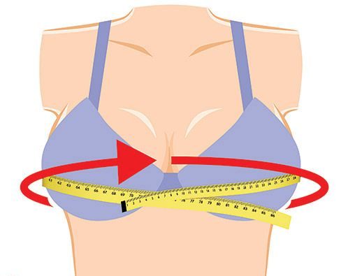 مميزات وعيوب عملية تكبير الثدي: كل ما يجب معرفته قبل اتخاذ القرار